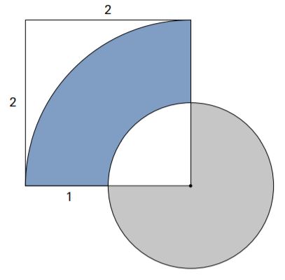 Kreisflächen berechnen – klangscharf